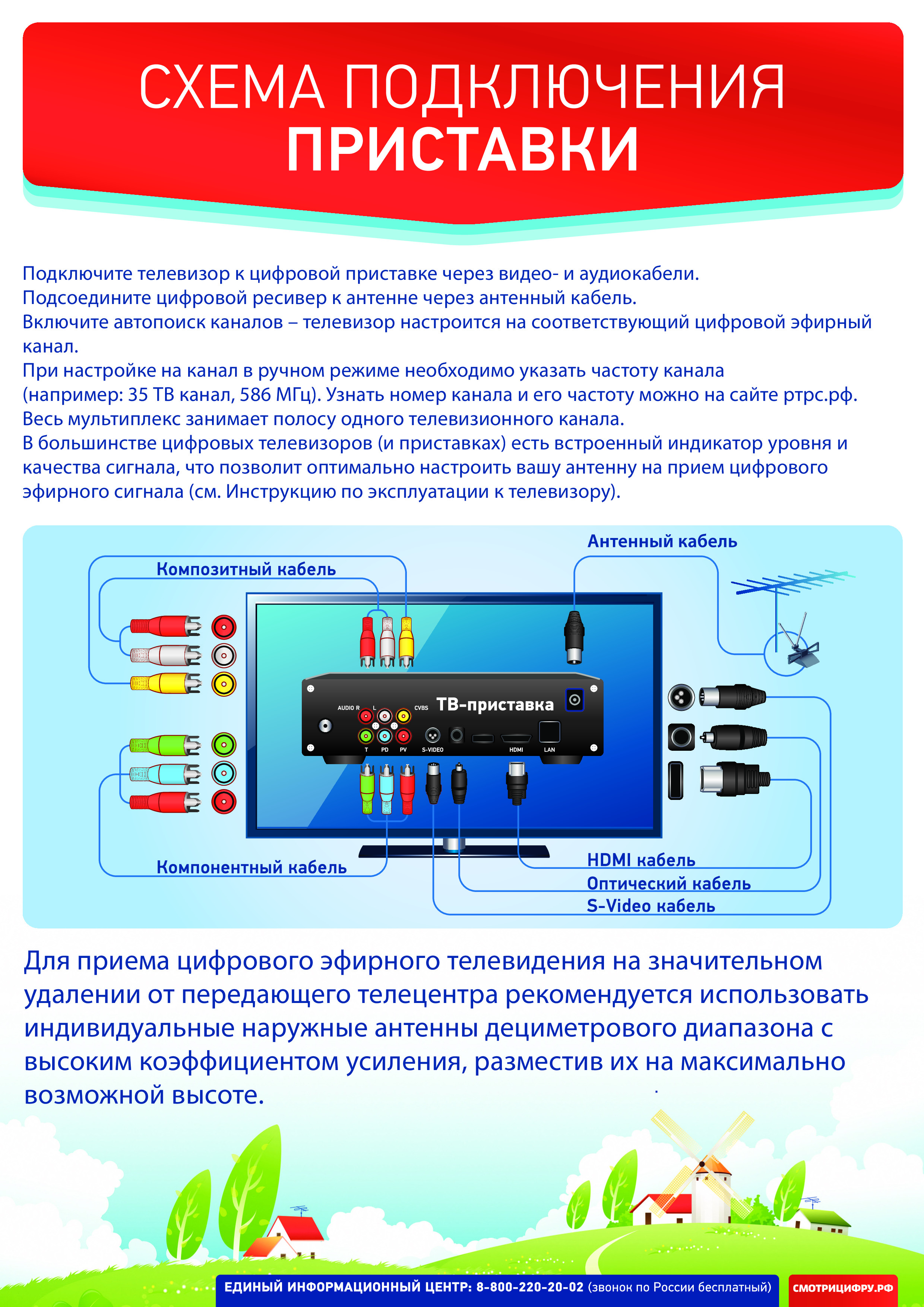 Цифровое телевидение в Ростовской области | Новости | МФЦ Октябрьского  района | Главная | МФЦ Портал